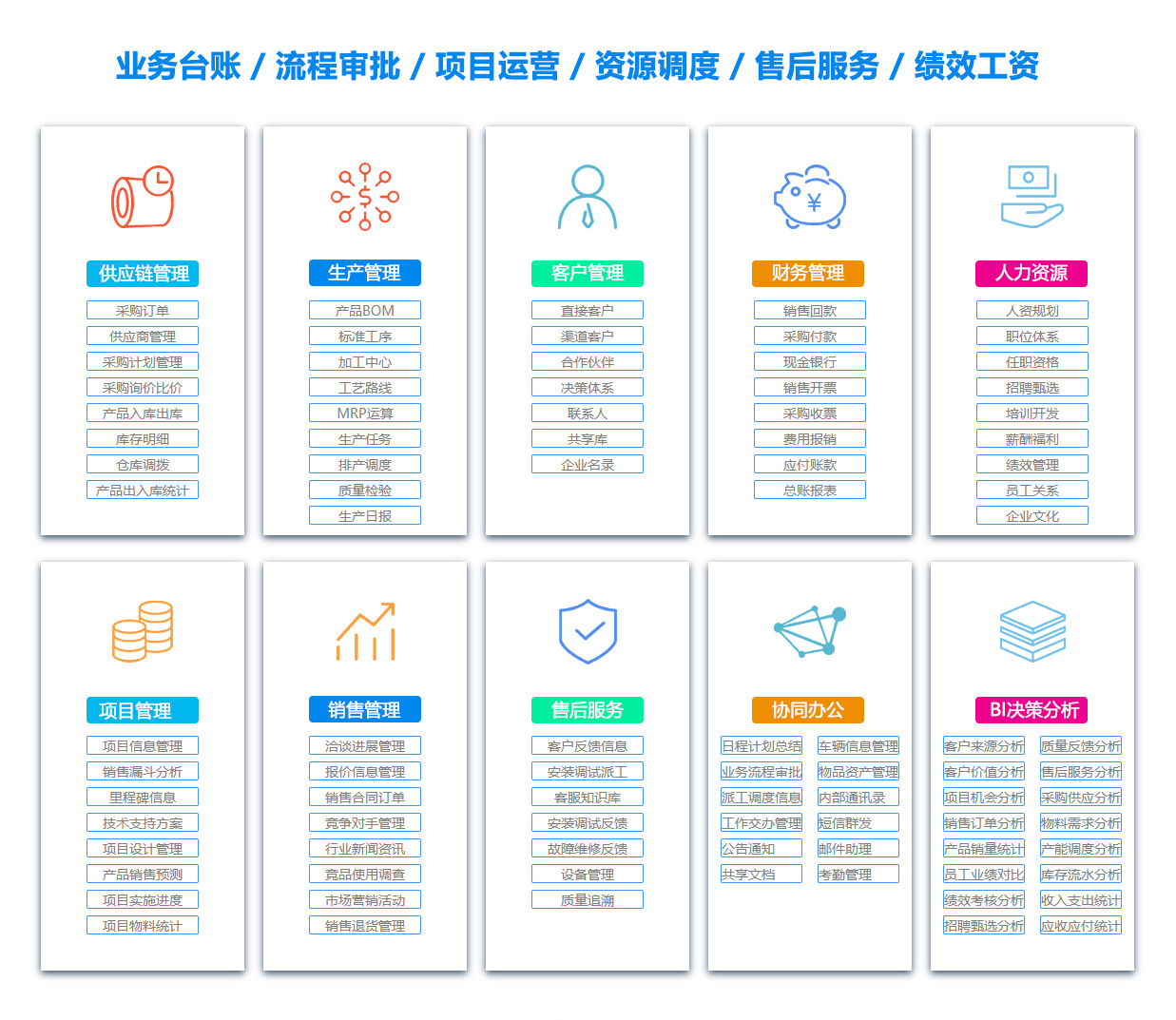 汕尾人力资源管理系统